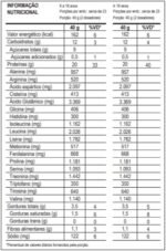 100% Whey (900g), Banoffee, Max Titanium - Imagem 2