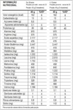 100% Whey Max Titanium x Dr. Peanut (900g), Sabor Avelã - Imagem 2