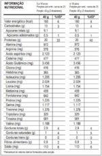 100% Whey Max Titanium x Dr. Peanut (900g), Sabor Bueníssimo - Imagem 2