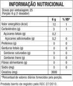 Creatine Turbo BlackSkull - Creatina Monohidratada em pó, com carboidrato para melhor absorção e performance (150g Refil, Sem sabor) - Imagem 2
