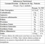 Nutrata Caramel Protein Display (12 unid. 45g), Caramel - Imagem 2